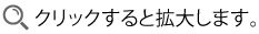 クリックすると拡大します