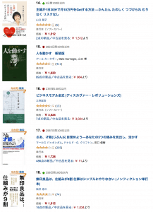 アマゾンラインキング